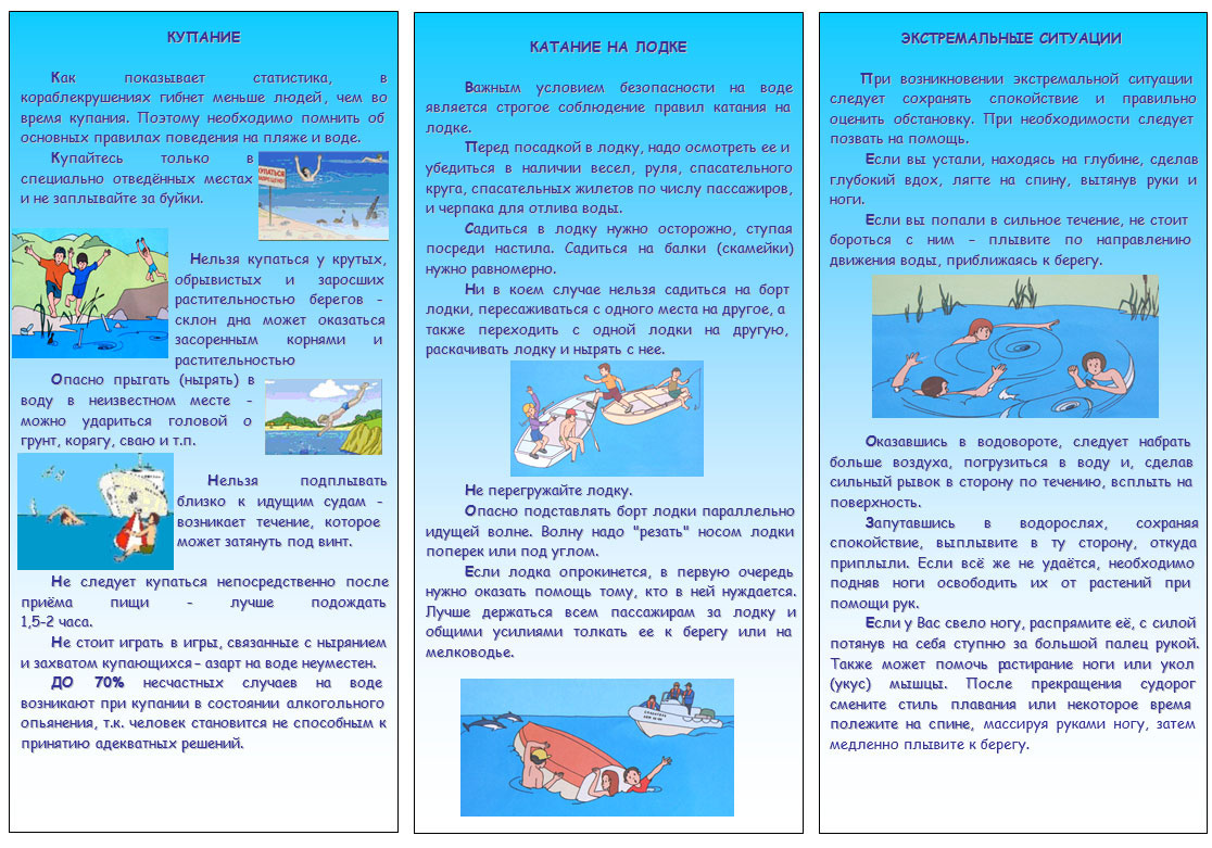 План работы по безопасности на водных объектах в доу